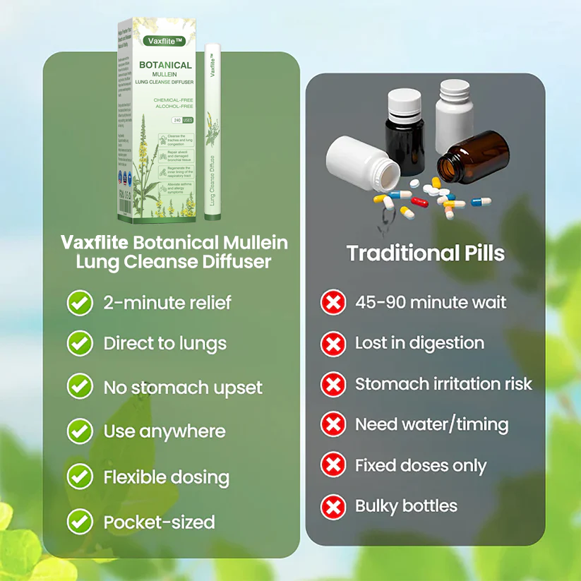 đâ
US Owned and OperatedďźVaxflite⢠Botanical Mullein Lung Cleanse Diffuser(đŤCough, wheezing, shortness of breath, sputum, stuffy nose, bronchitis, bronchitis, allergy symptoms, lung discomfortđ)