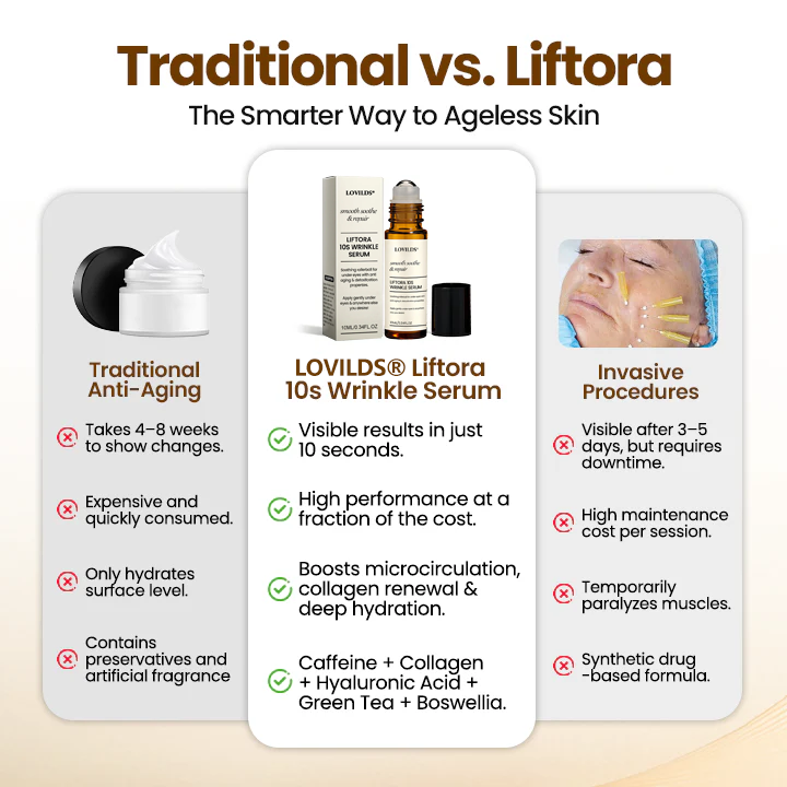 ✨LOVILDS® Liftora 10s Wrinkle Serum✨