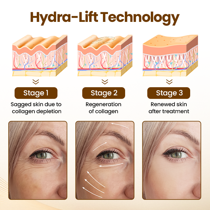 ✨LOVILDS® Liftora 10s Wrinkle Serum✨
