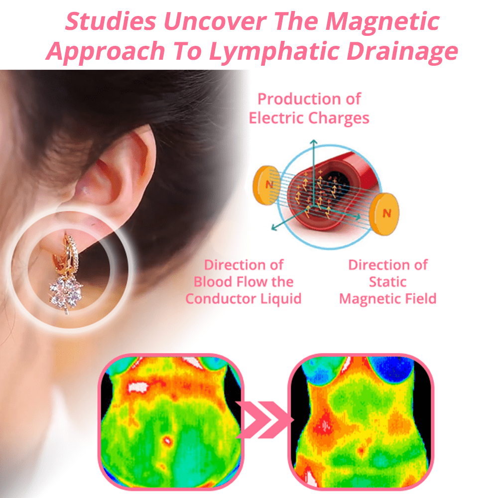 LOVILDS™ Lymphvity MagneTherapy Germanium Earrings(Limited time discount 🔥)
