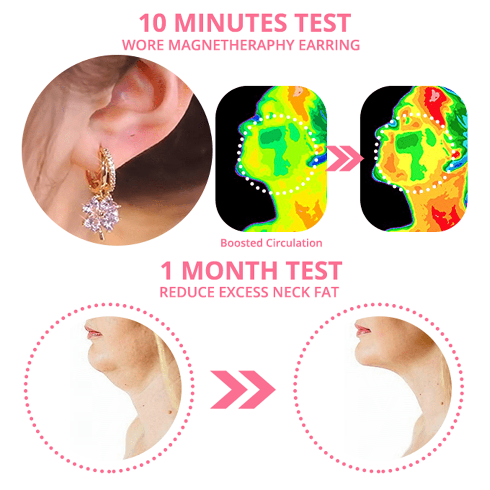 LOVILDS™ Lymphvity MagneTherapy Germanium Earrings(Limited time discount 🔥)