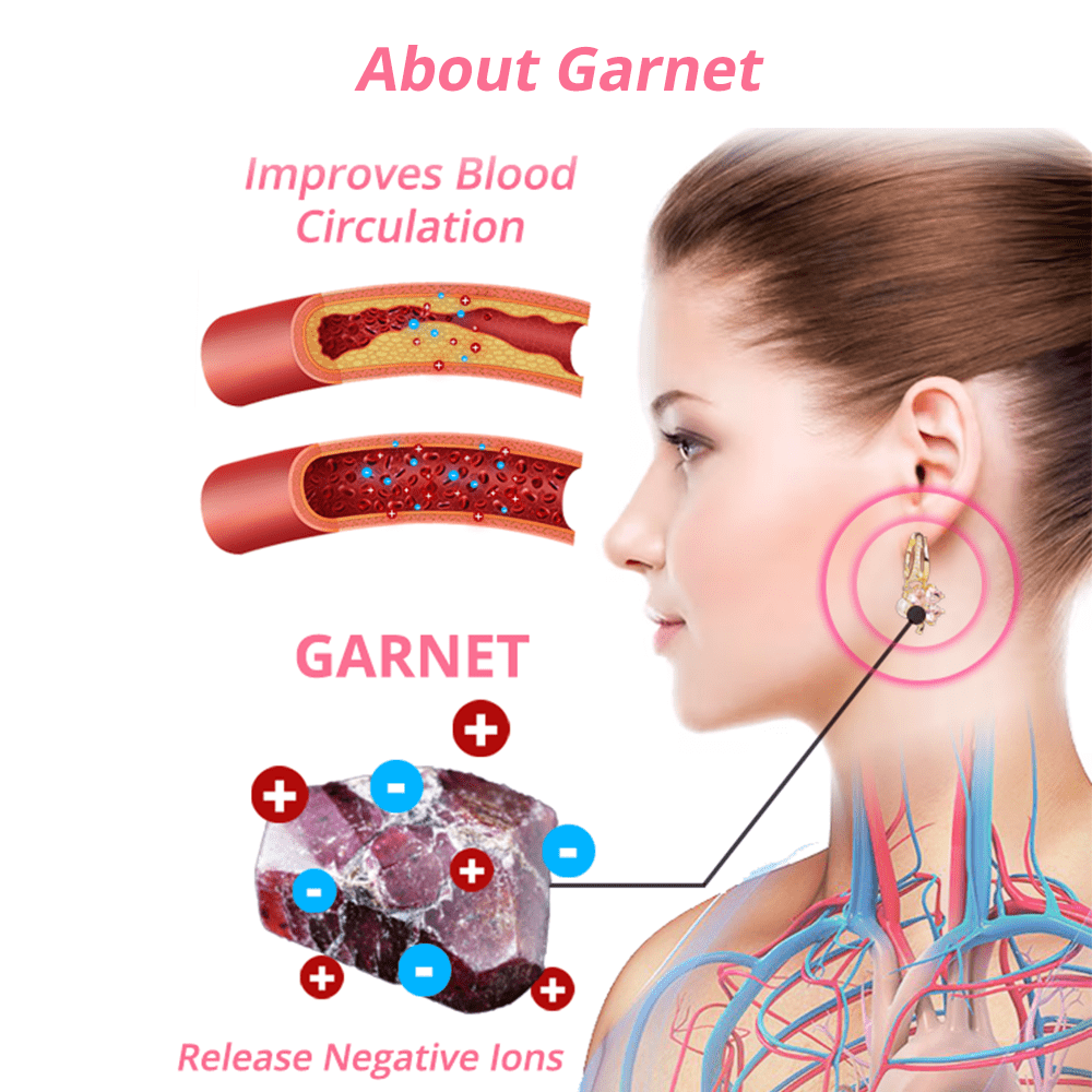LOVILDS™ Lymphvity MagneTherapy Germanium Earrings(Limited time discount 🔥)