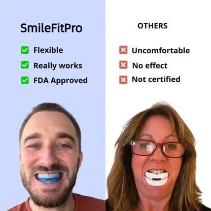 PerfectSleep Solution - SmileFitPro™ Anti-Snoring & Anti-Grinding Teeth Protector