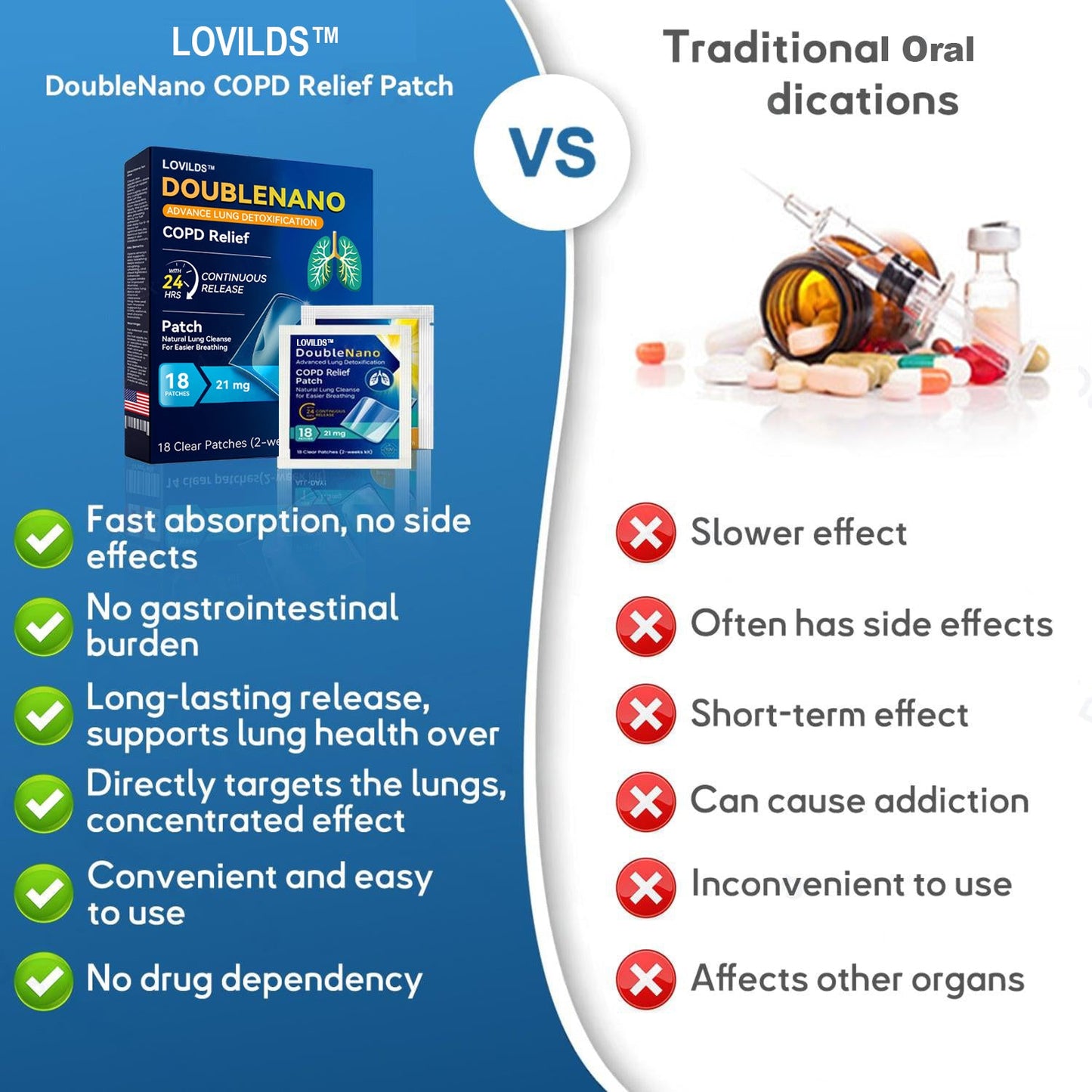 💝FDA Approved LOVILDS™ DoubleNano COPD Relief Patch (💝 Cough, wheezing, shortness of breath, sputum, stuffy nose, bronchitis, bronchitis, allergy symptoms, lung discomfort)