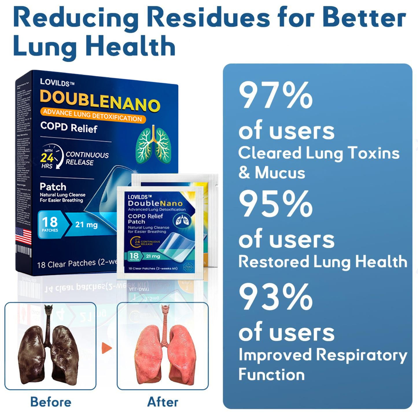 💝FDA Approved LOVILDS™ DoubleNano COPD Relief Patch (💝 Cough, wheezing, shortness of breath, sputum, stuffy nose, bronchitis, bronchitis, allergy symptoms, lung discomfort)
