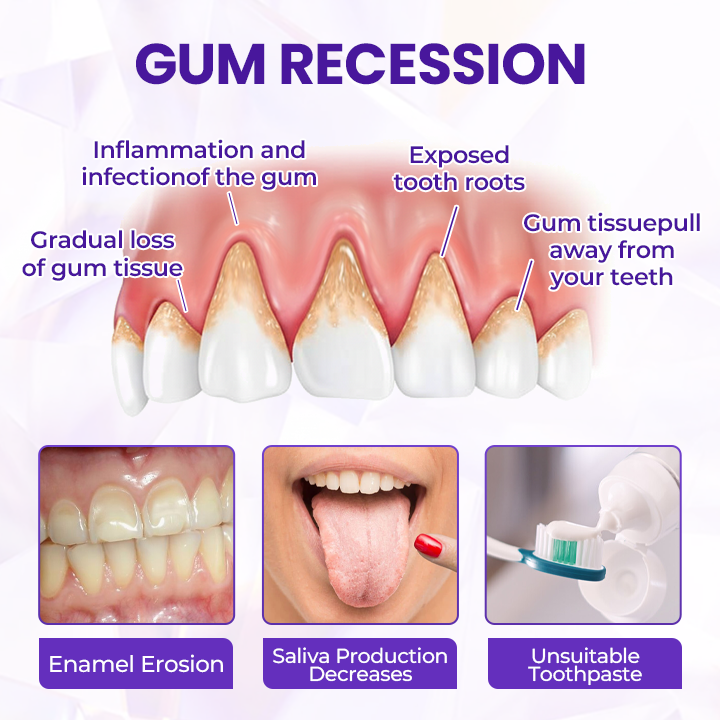 LOVILDS®  BeeToxin Advanced Gum Healing Toothpaste
