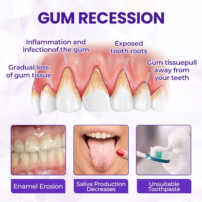 LOVILDS®  BeeToxin Advanced Gum Healing Toothpaste