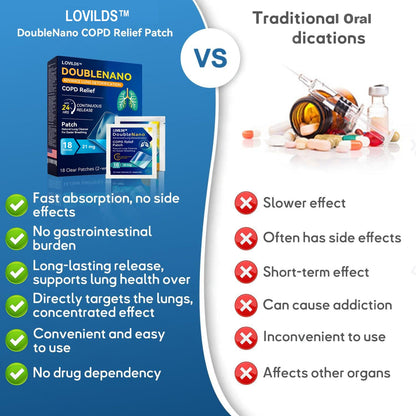 💝FDA Approved LOVILDS™ DoubleNano COPD Relief Patch (💝 Cough, wheezing, shortness of breath, sputum, stuffy nose, bronchitis, bronchitis, allergy symptoms, lung discomfort)
